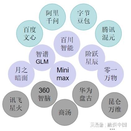 音：从识别到理解的跨越AG真人游戏平台智